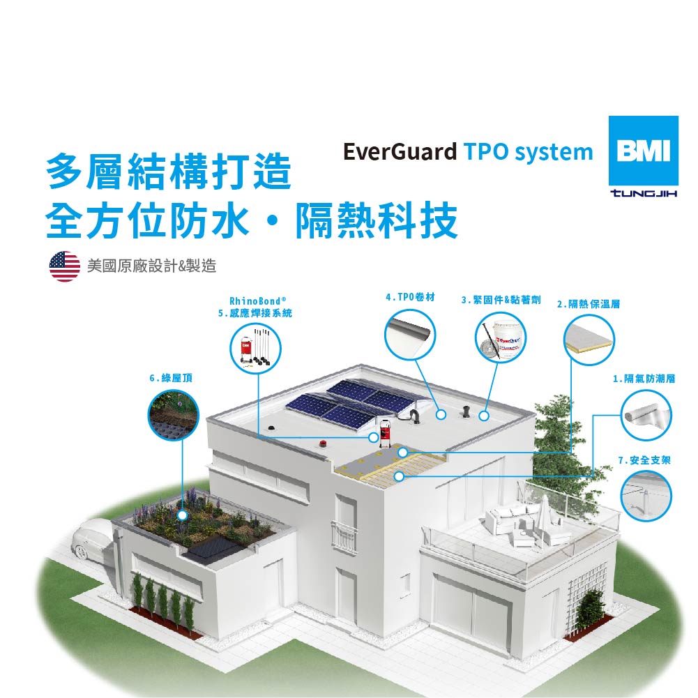 TPO平屋頂防水系統標準屋面