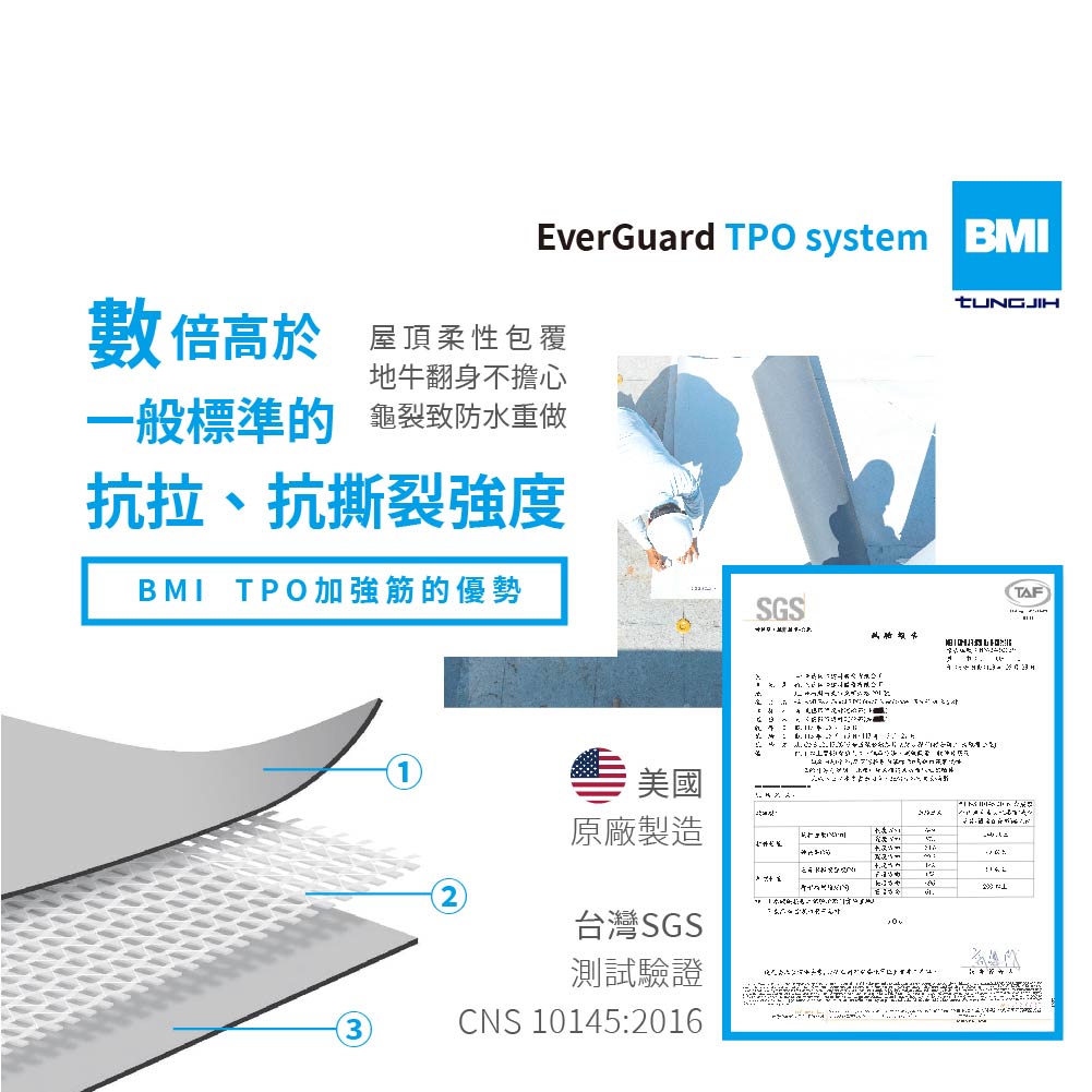 BMI_TPO獨特加強筋_抗撕裂、抗風揭，地牛翻身不擔心