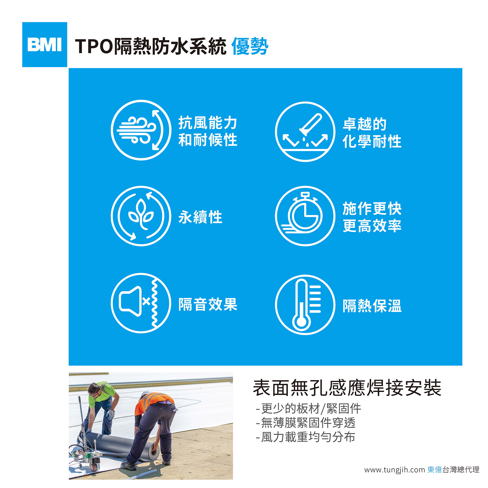 高分子科技力，極致防水不滲漏｜TPO平屋頂防水介紹-全球鋪設超過超過30億平方米-４-東億國際建材
