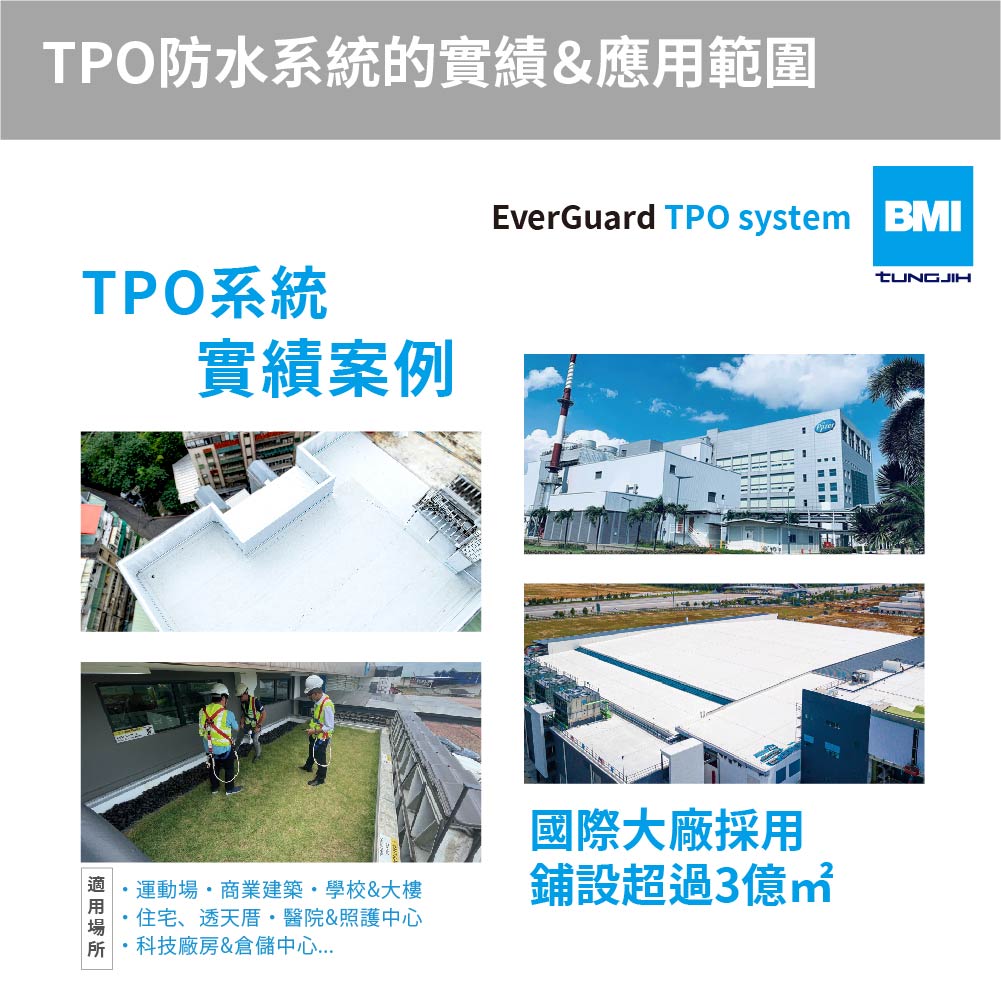 TPO系統｜應用與全球實績