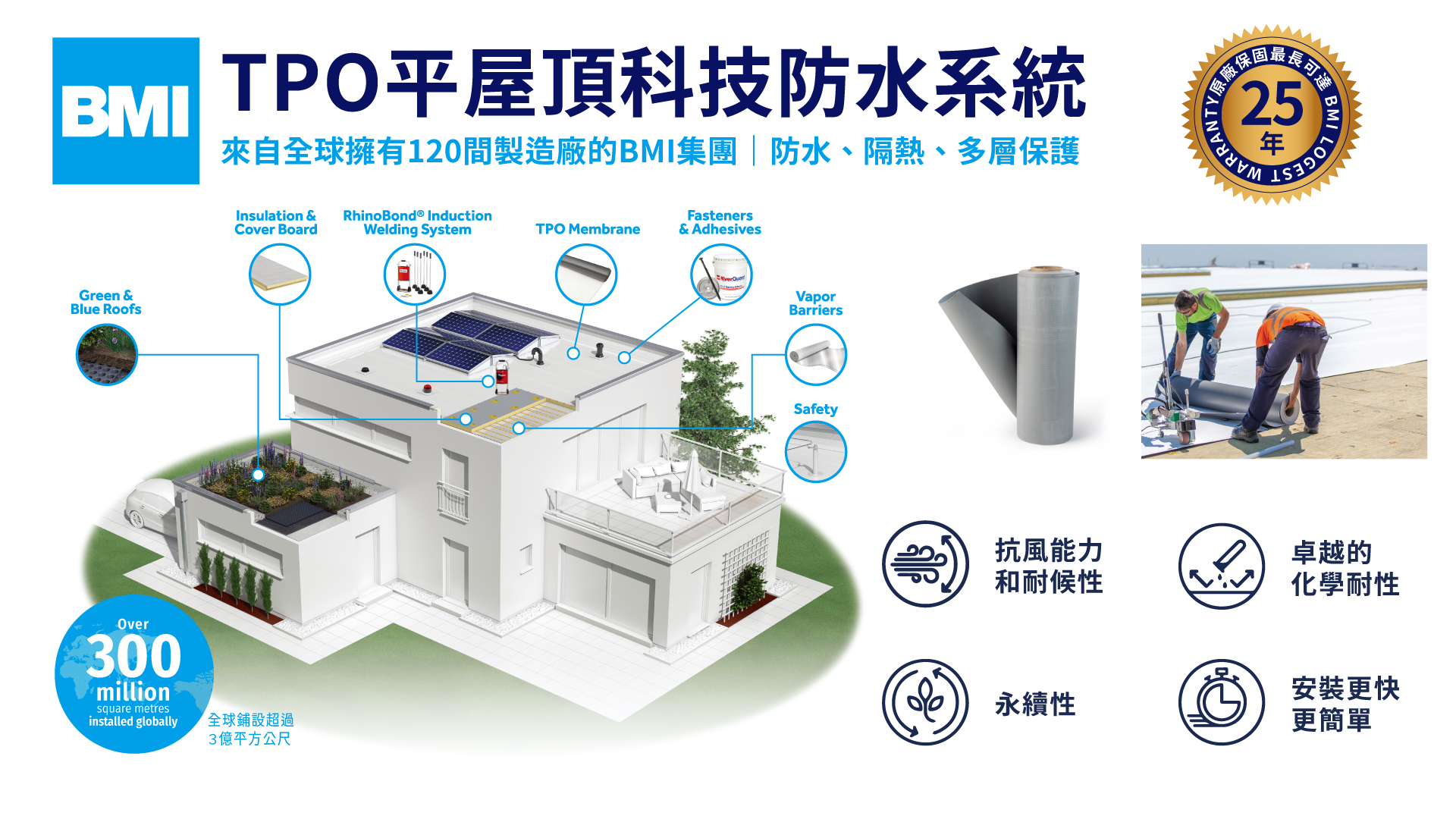 TPO平屋頂防水系統總覽-國際權威認證，適用於各種場所-BMI台灣總代理東億國際建材
