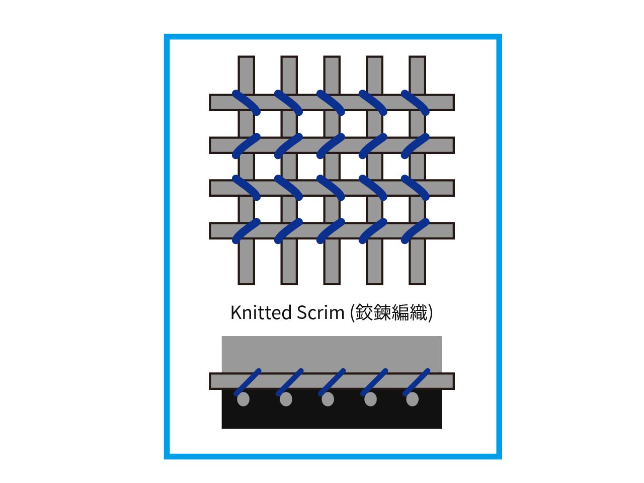 BMI_TPO加強筋_特殊絞鍊編織技術｜東億國際建材